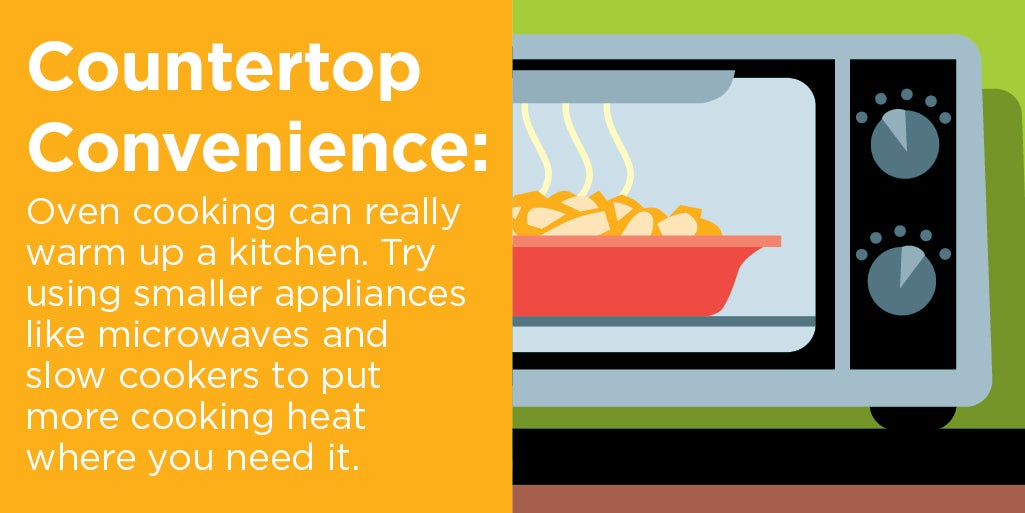 Countertop